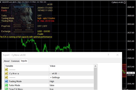 CyNera EA v4.50, advanced AI trading, MT4 expert advisor, high-quality trades, optimized stop loss, optimized take profit, dynamic risk management, forex trading robot, MetaTrader 4 automation, AI-powered trading